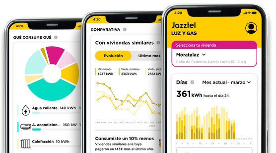 Capturas de pantalla de la app de Jazztel LUZ y GAS